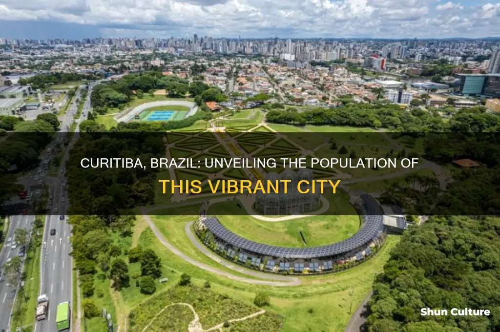 how many people live in curitiba brazil