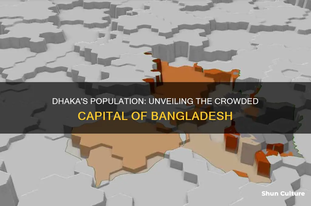 how many people live in dhaka bangladesh