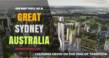 Exploring Sydney: Population and Living