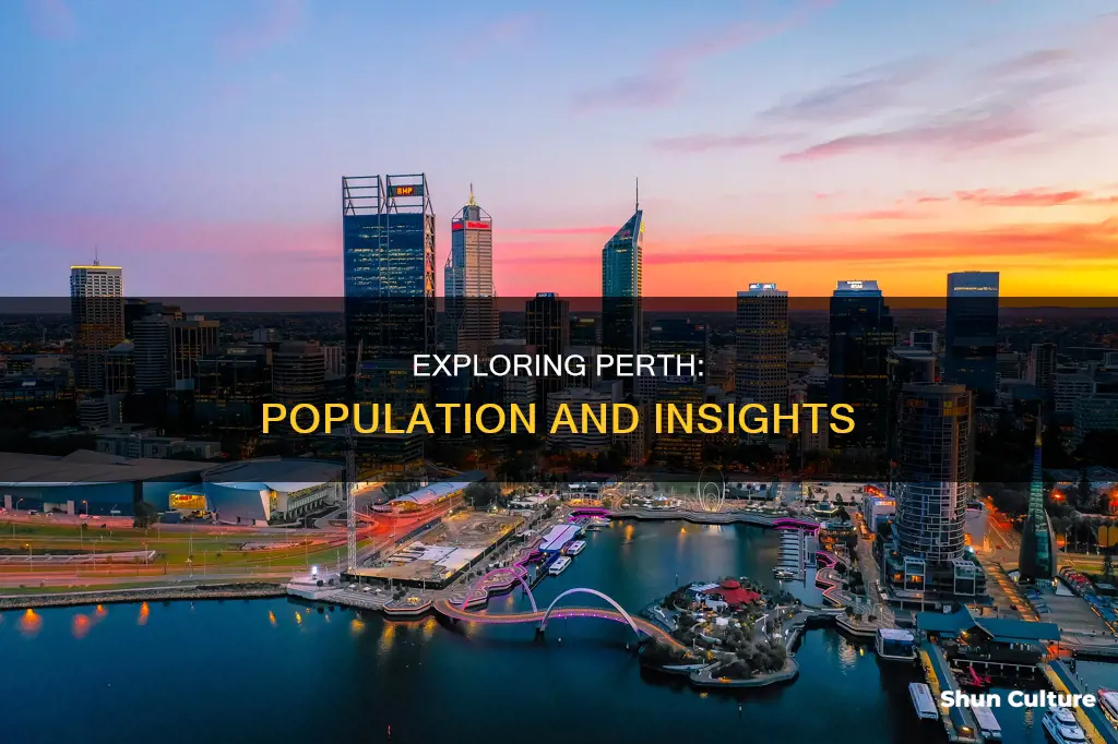 how many people live in perth australia