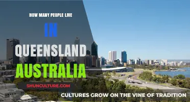 Exploring Queensland: Population and Insights