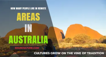 Remote Australia: Population and Trends