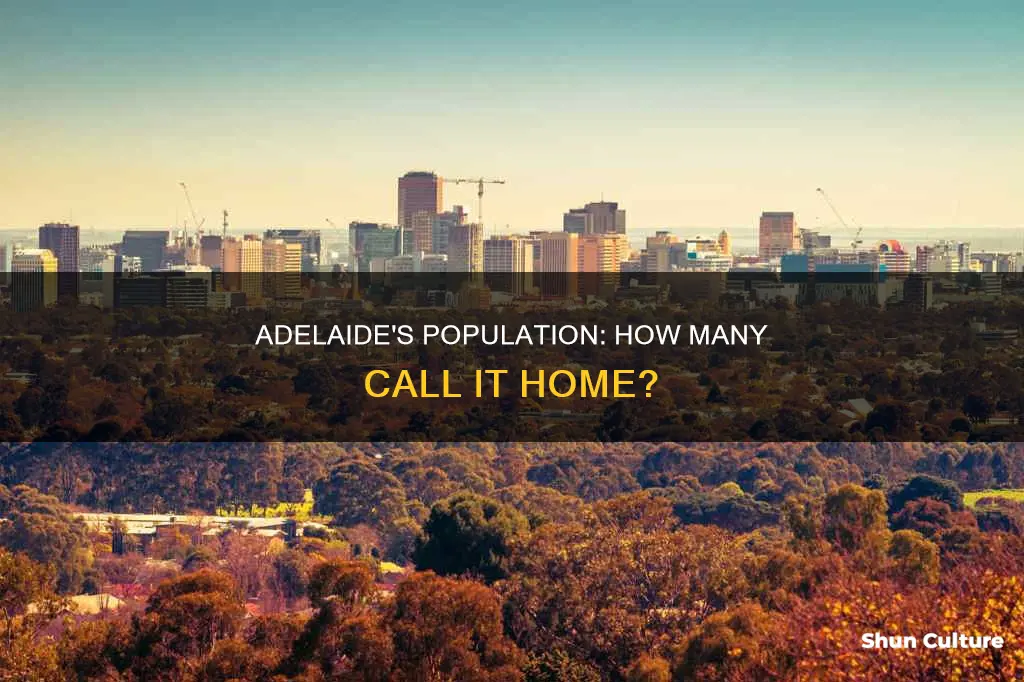 how many people live in the city of adelaide australia