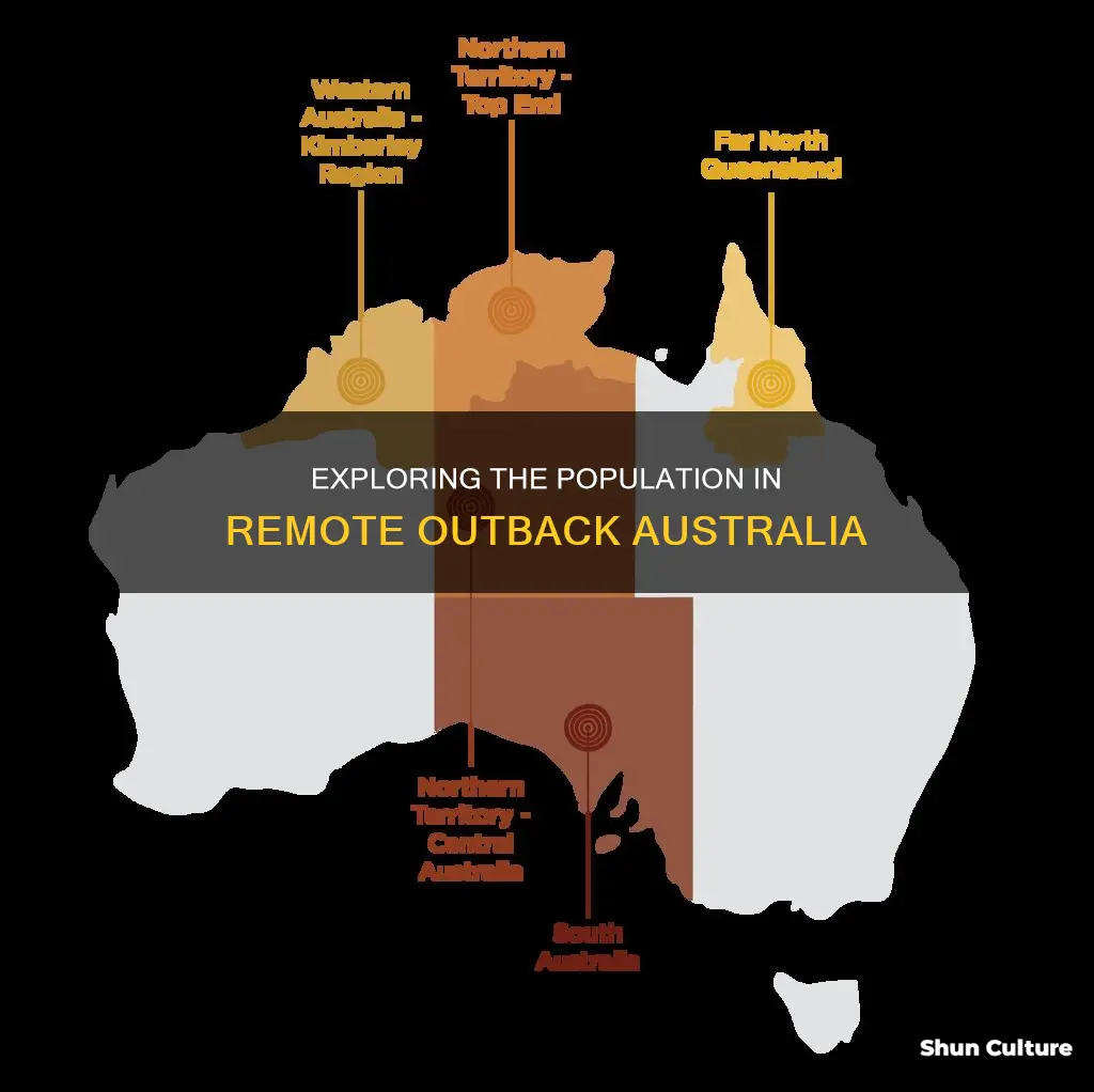 how many people live in the middle of australia