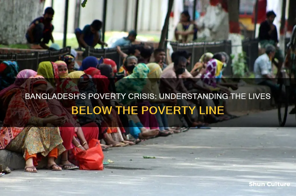 how many people living under the poverty line in bangladesh