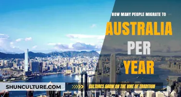 Annual Migration Trends: How Many People Move to Australia Yearly?