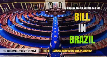 Understanding Brazil's Legislative Process: Passing Bills and Required Numbers