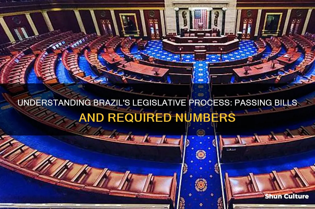 how many people needed to pass bill in brazil