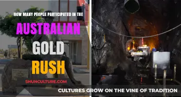 Gold Rush Immigrants: Australia's Population Surge