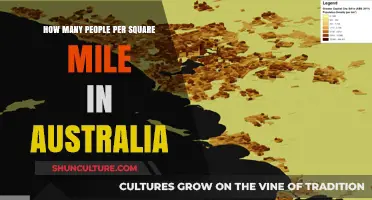 Population Density in Australia: How Many People Per Square Mile?