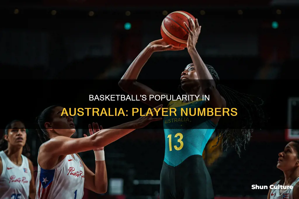 how many people play basketball australia