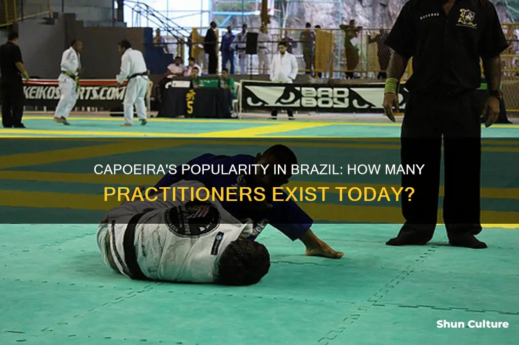 how many people play capoeira in brazil