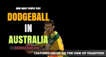 Dodgeball Down Under: How Many Players?