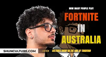 Fortnite's Popularity in Australia: Player Numbers Revealed