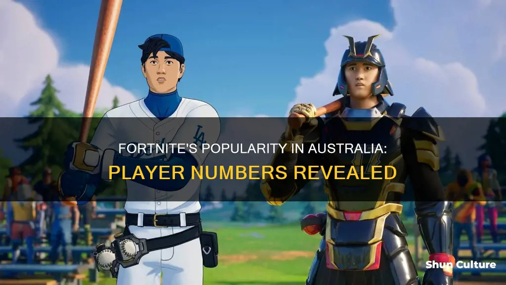 how many people play fortnite in australia
