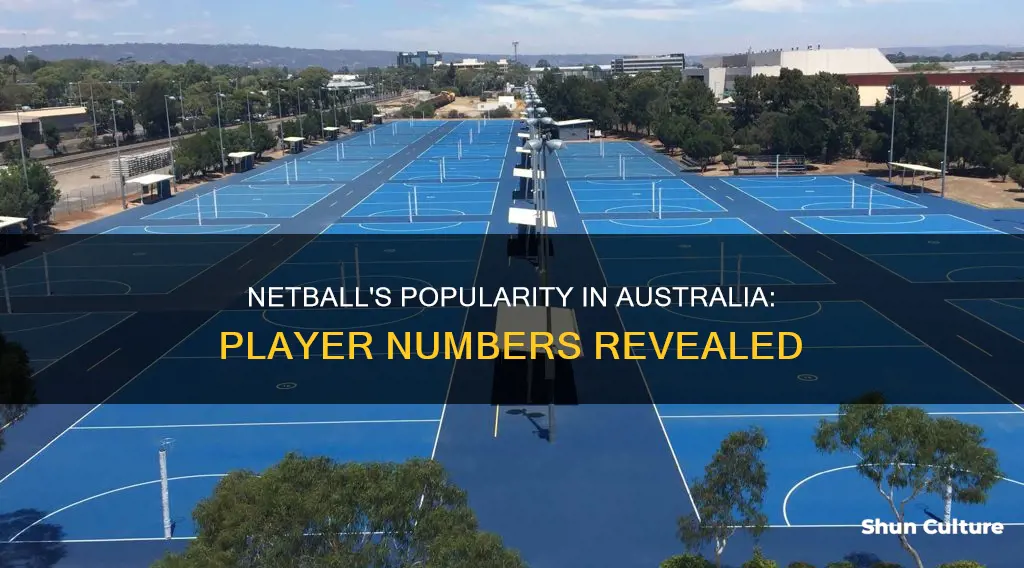 how many people play netball in australia