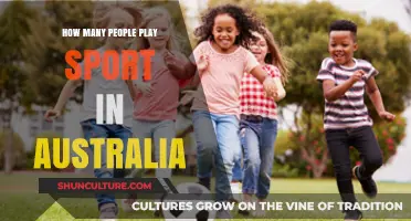Sports Participation in Australia: Who's Playing?