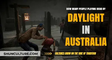 Dead by Daylight: Player Count in Australia