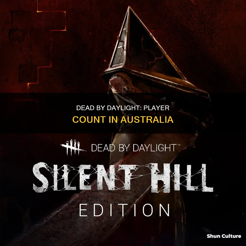 how many people playing dead by daylight in australia