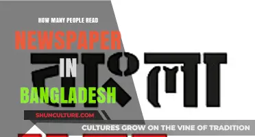 Newspaper Readership Trends: How Many People Read Newspapers in Bangladesh?