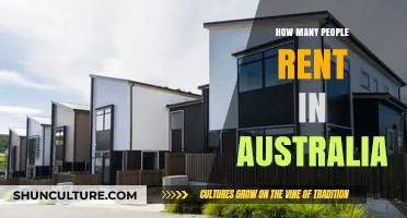 Renting in Australia: Who and How Many?