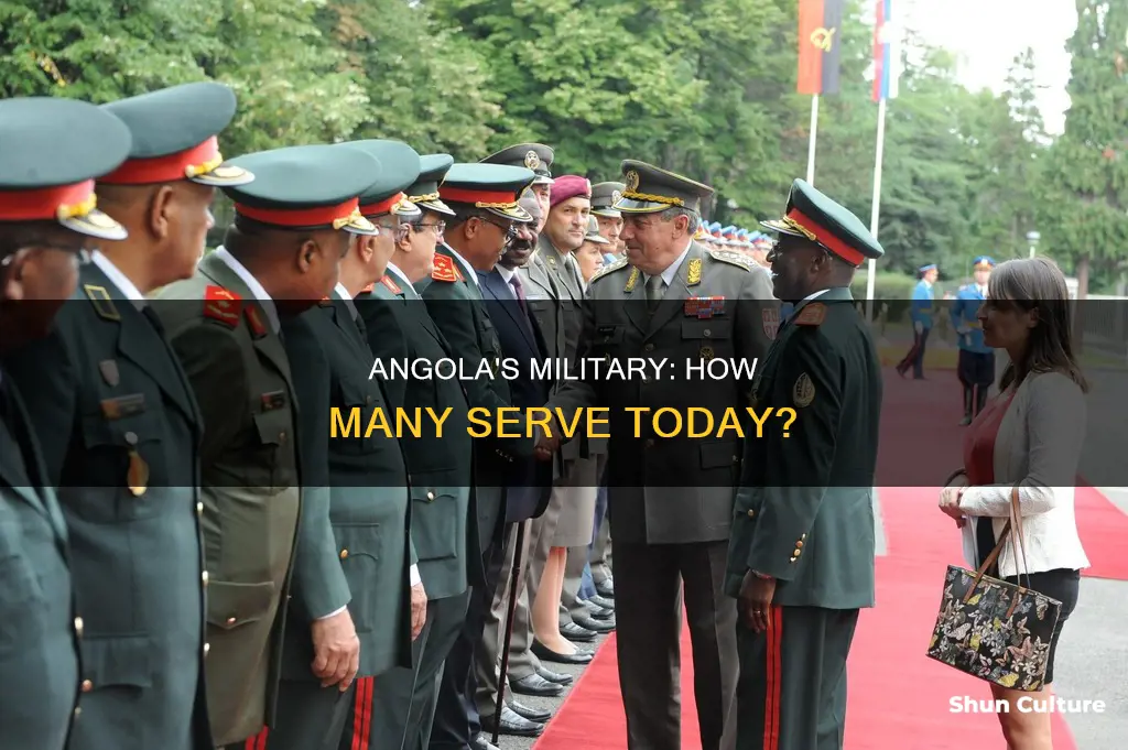 how many people serve in the angola military