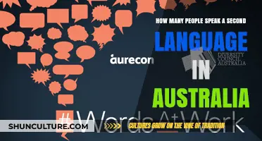 Language Diversity in Australia: How Many Speak a Second Tongue?