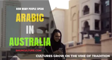 Arabic Speakers in Australia: A Growing Community