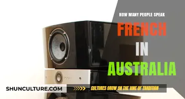 French Speakers in Australia: A Growing Community