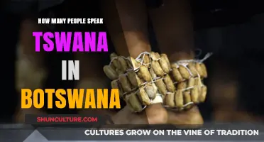 Exploring Tswana's Reach: Speaker Numbers in Botswana Revealed