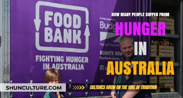 Hunger in Australia: Millions Suffering in Silence