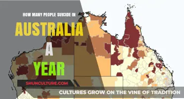 Australia's Annual Suicides: A Tragic Toll