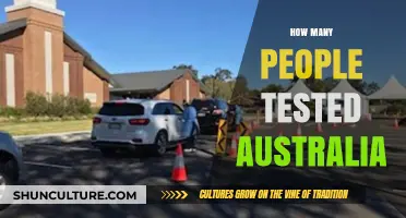 Testing Times: Australia's COVID-19 Response