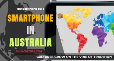 Smartphone Usage in Australia: Trends and Insights