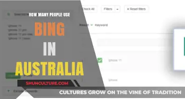 Australians Using Bing: What's the Count?