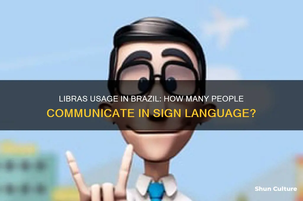 how many people use libras in brazil