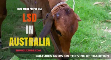Australians and LSD: A Data-Driven Exploration