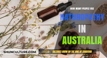 Naturopathy's Popularity in Australia: User Statistics