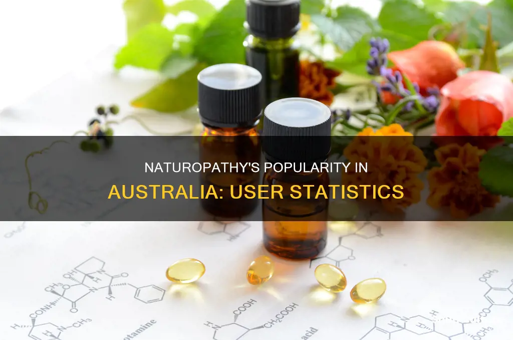 how many people use naturopathy in australia