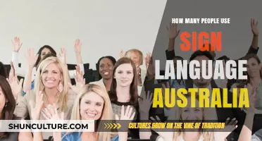 Sign Language Users in Australia: How Many?