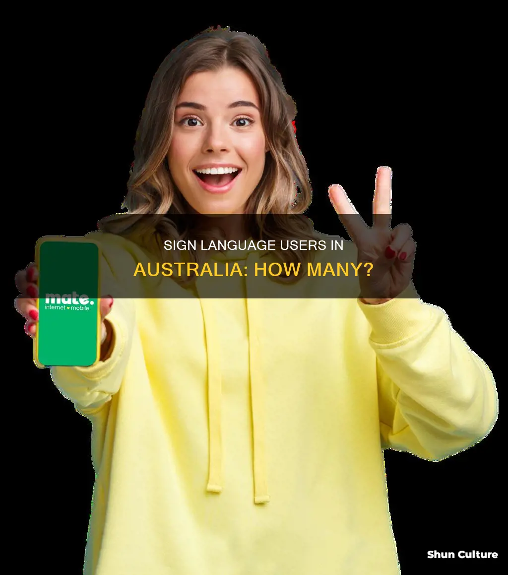how many people use sign language australia