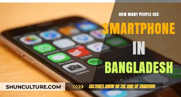 Smartphone Usage in Bangladesh: Current Trends and Statistics Revealed