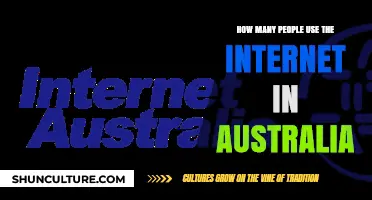 Internet Usage in Australia: Millions Online