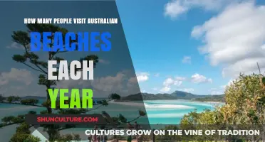 Exploring Australia's Beach Popularity