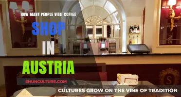 Coffee Shop Culture: Unlocking Austria's Coffee-Loving Nation