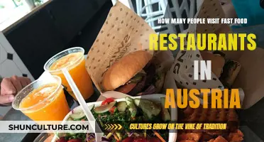 Fast Food's Austrian Appeal: Visitor Insights Unveiled