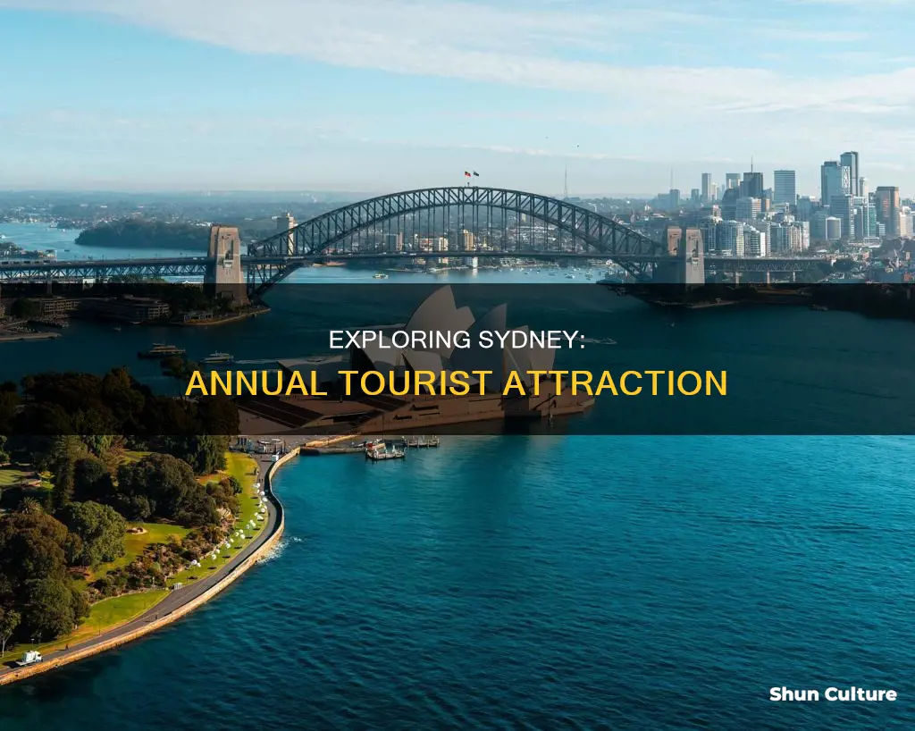 how many people visit sydney australia each year