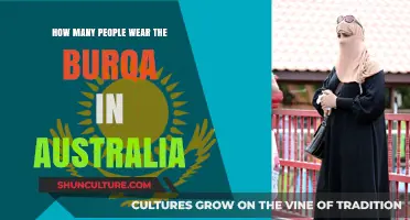 Who Wears the Burqa in Australia?