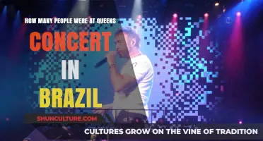 Queen's Historic Brazil Concert: Unveiling the Massive Crowd Attendance