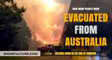 Australia's Mass Evacuation: A Historic Migration